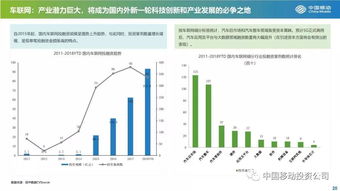 互联网数据资讯中心199it 专业数据服务助力行业发展