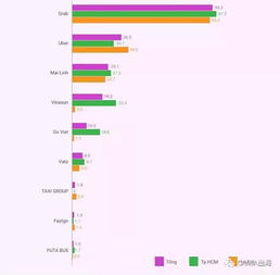 互联网数据资讯中心与199it 数据服务赋能未来